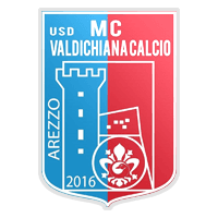 M.C. Valdichiana Calcio