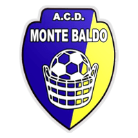 Monte Baldo