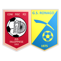 Faloppiese Ronago