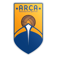 Arca