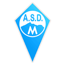 Montello (TV)