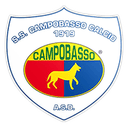 Campobasso Selvapiana
