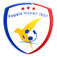 Foggia Incedit