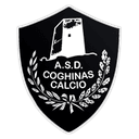 Coghinas