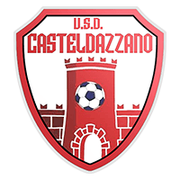 Castel d'Azzano