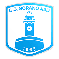 Sorano