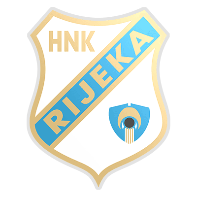 HNK Rijeka