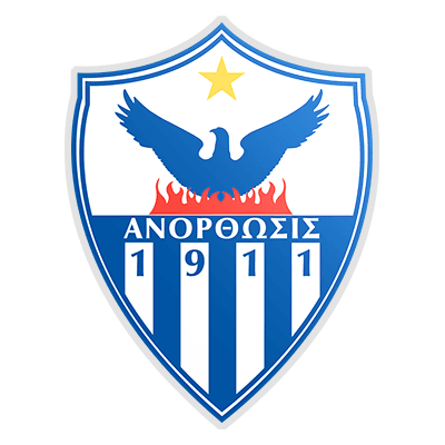 Anorthosis Famagusta