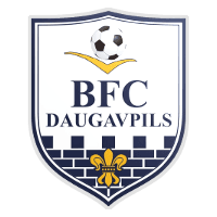 BFC Daugavpils