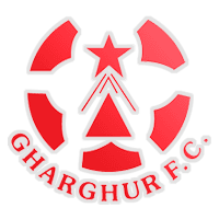 Għargħur FC