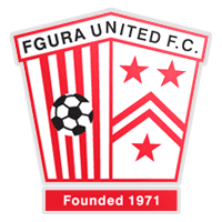 Fgura United FC