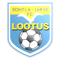 Kohtla-Järve FC Lootus