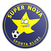 SK Super Nova Salaspils