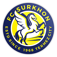 Surxon Termiz