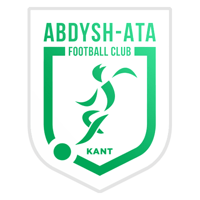 Abdysh-Ata Kant