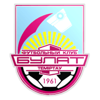 Shahter-Bolat Temirtau