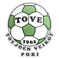 Toejoen Veikot