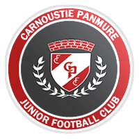 Carnoustie Panmure