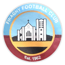 Finaghy