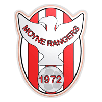 Moyne Rangers