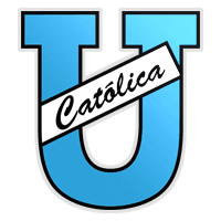 Club Deportivo de la Universidad Católica