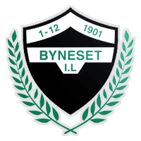 Byneset IL