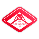 Steinberg