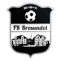 FK Brosundet