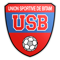 US Bitam
