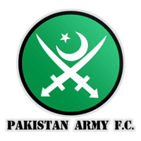 Pakistan Army