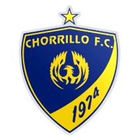 Chorrillo Fútbol Club