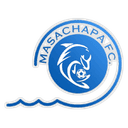 Masachapa