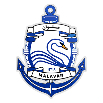 Malavan Bandar-e Anzali