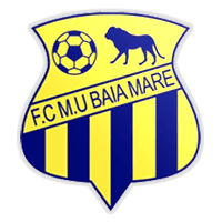 FC Baia Mare