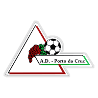 Porto da Cruz