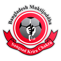 Muktijoddha Sangsad Krira Chakra Dhaka