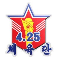 April 25 Sports Group