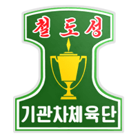 Kigwancha Sports Group