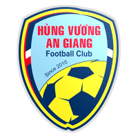 An Giang