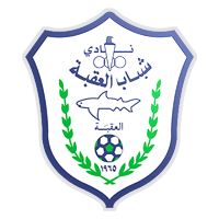 Shabab Al-Aqaba