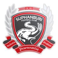 Suphanburi FC
