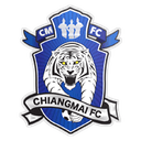 Chiangmai