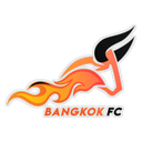 Bangkok FC