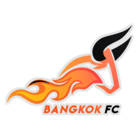 Bangkok FC