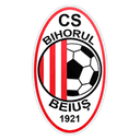 Beiuş