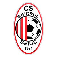 CS Bihorul Beiuş