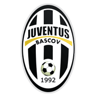 AFC Juventus Victoria 1922 Bascov