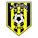 Aurul Brad