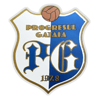 CS Progresul Gătaia