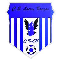 CS Lotru Brezoi